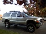 Land vehicle Vehicle Car Automotive tire Tire