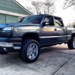 Land vehicle Vehicle Car Automotive tire Tire